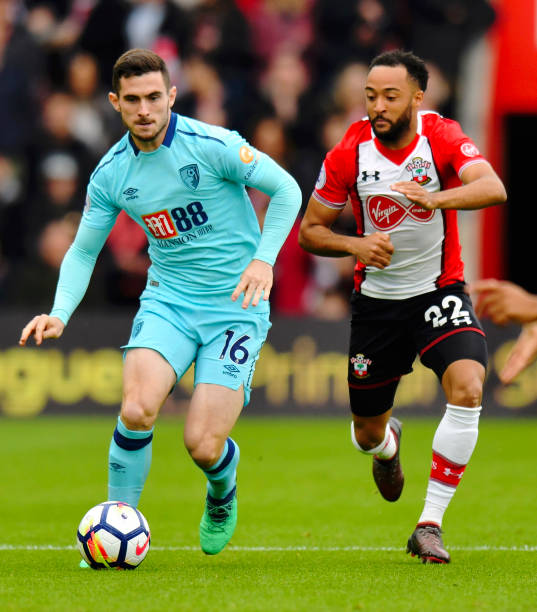 阿伦背身单 阿伦背身单